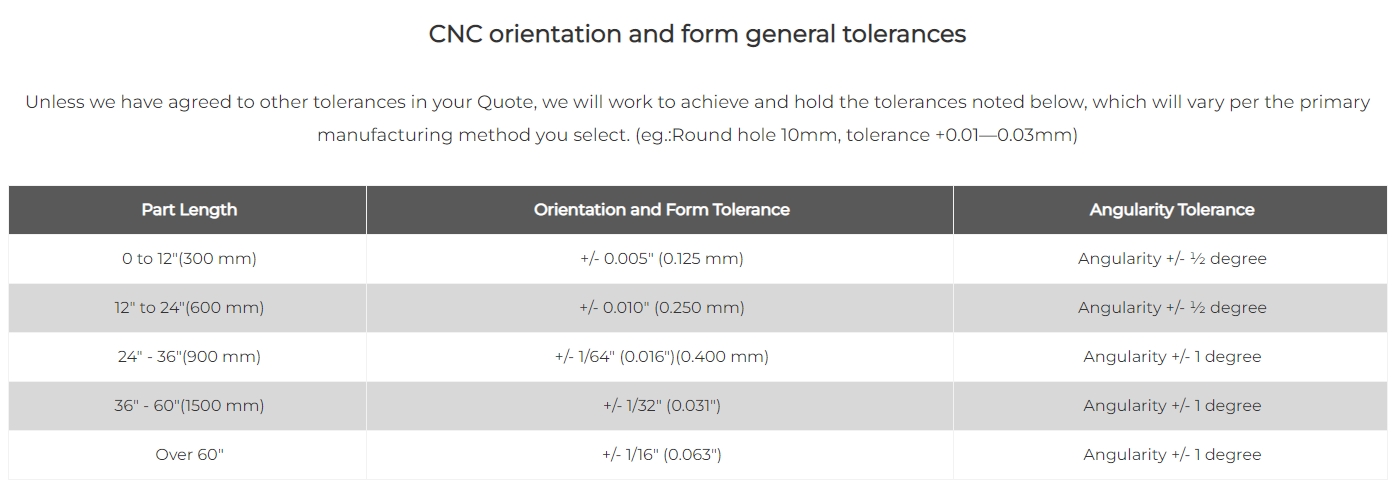 custom cnc Turning orientation and form general tolerances custom cnc Turning orientation and form general tolerances